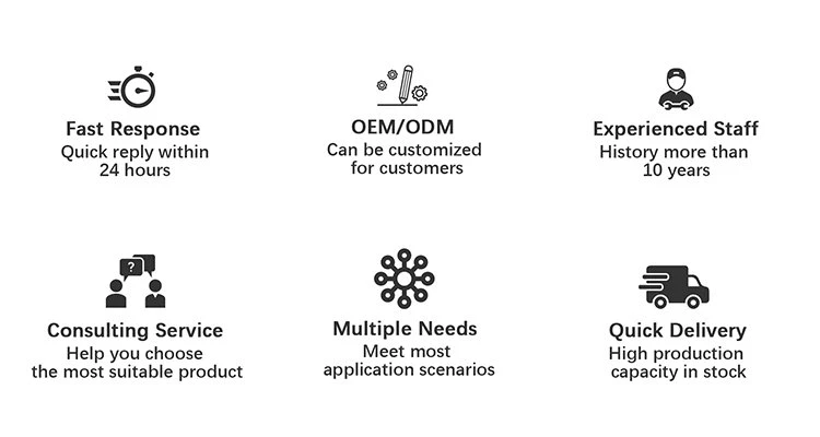 services