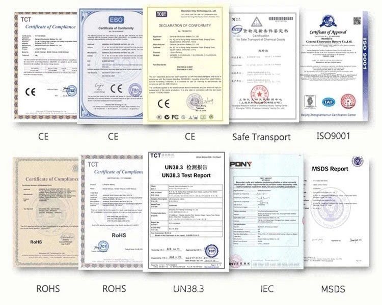 JXBT'S Certificatiions