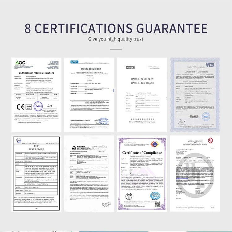 JXBT'S C ertifications